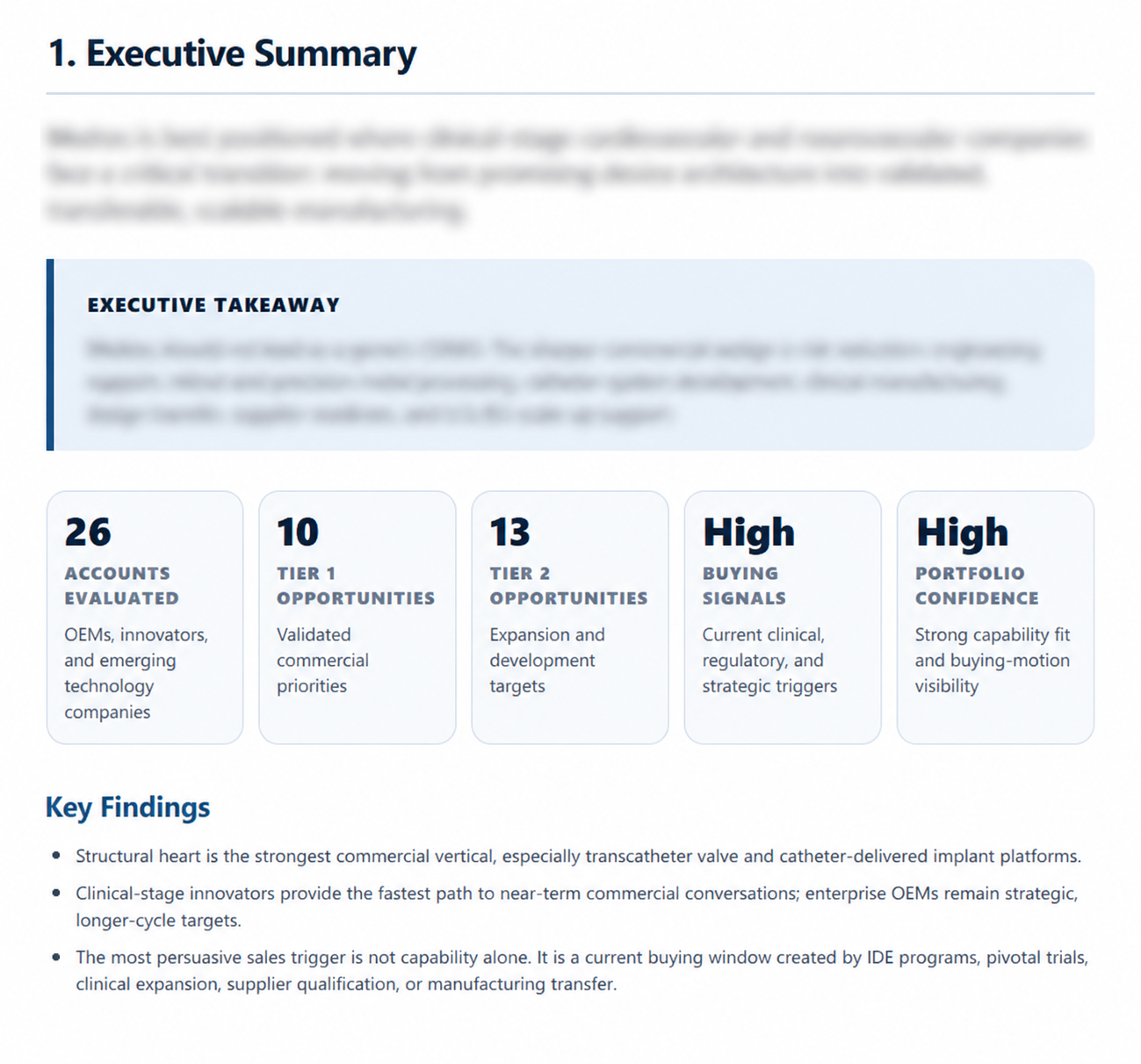 Representative GCIP Executive Commercial Brief